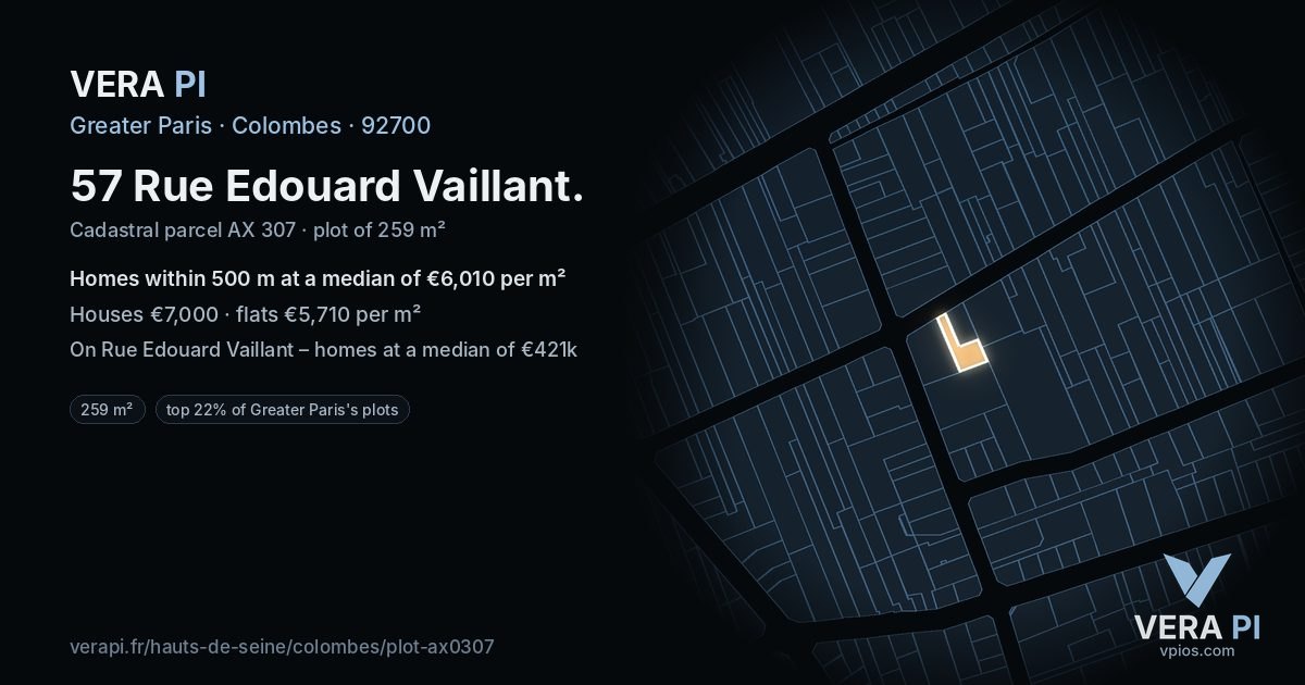 57 Rue Edouard Vaillant, Colombes at night – the plot lit, the parcels around coloured by the prices near them