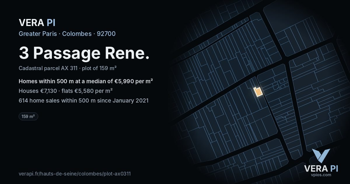 3 Passage Rene, Colombes at night – the plot lit, the parcels around coloured by the prices near them