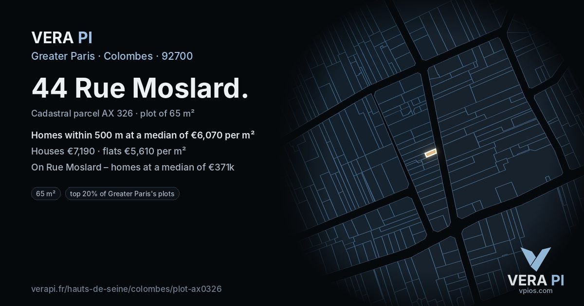 44 Rue Moslard, Colombes at night – the plot lit, the parcels around coloured by the prices near them