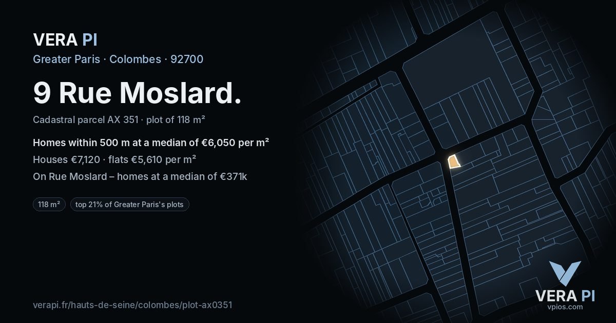 9 Rue Moslard, Colombes at night – the plot lit, the parcels around coloured by the prices near them