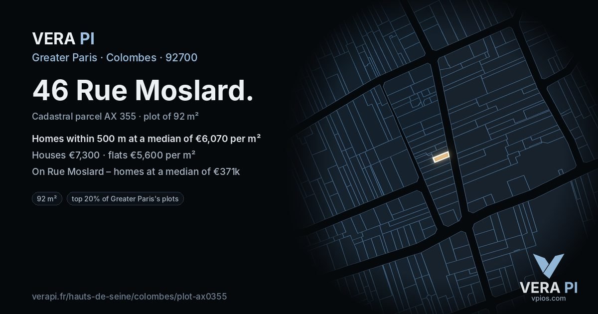 46 Rue Moslard, Colombes at night – the plot lit, the parcels around coloured by the prices near them