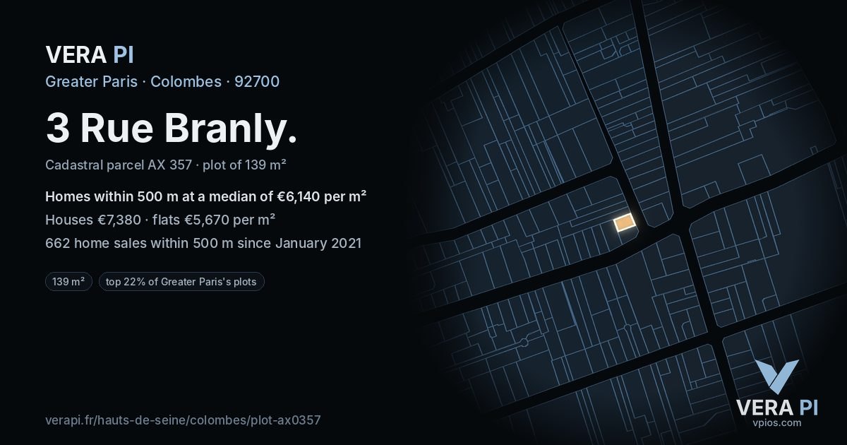 3 Rue Branly, Colombes at night – the plot lit, the parcels around coloured by the prices near them