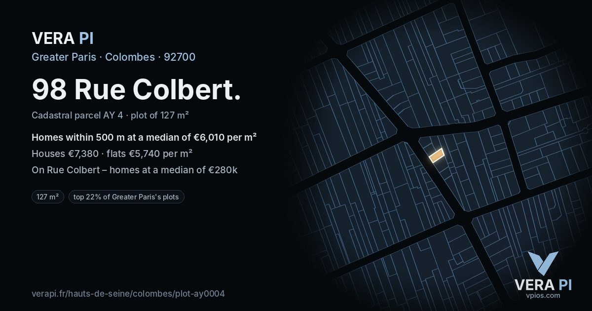 98 Rue Colbert, Colombes at night – the plot lit, the parcels around coloured by the prices near them