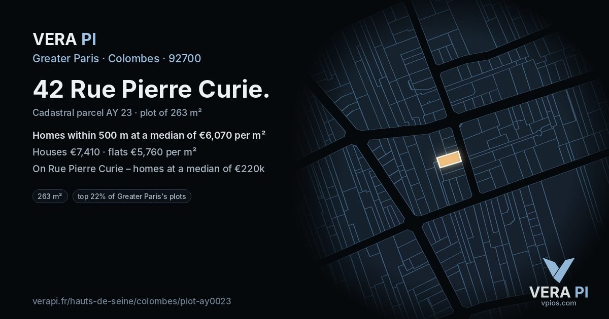 42 Rue Pierre Curie, Colombes at night – the plot lit, the parcels around coloured by the prices near them