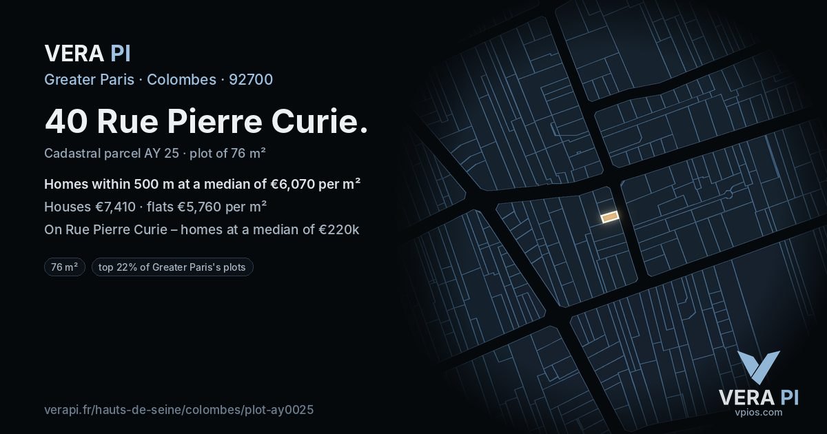 40 Rue Pierre Curie, Colombes at night – the plot lit, the parcels around coloured by the prices near them