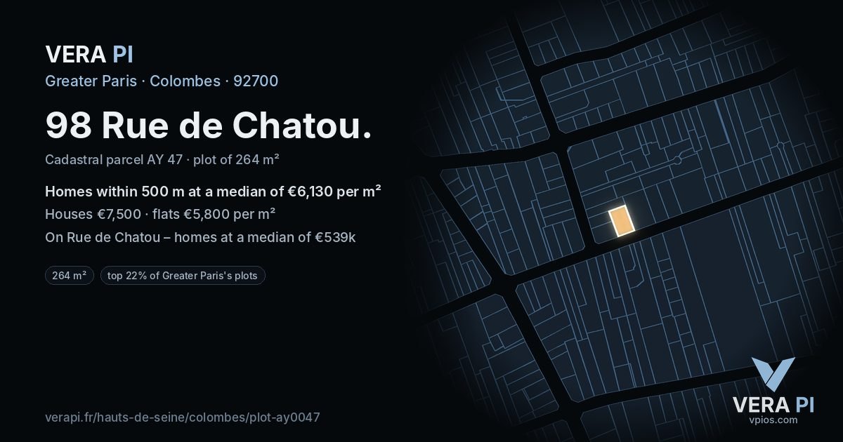 98 Rue de Chatou, Colombes at night – the plot lit, the parcels around coloured by the prices near them