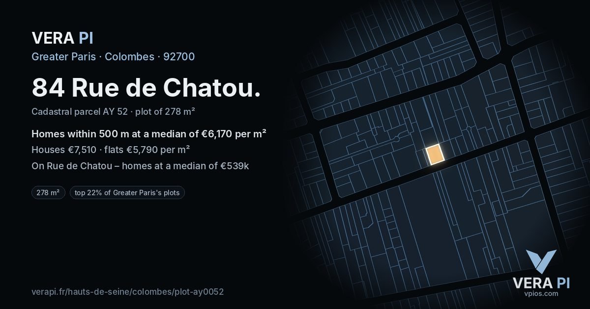 84 Rue de Chatou, Colombes at night – the plot lit, the parcels around coloured by the prices near them