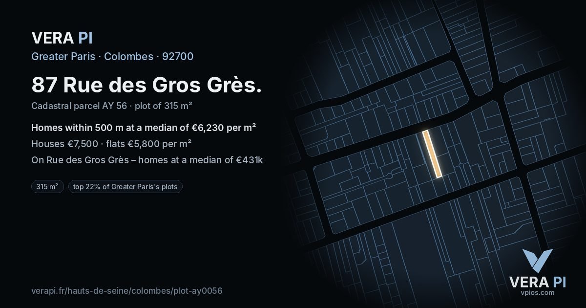 87 Rue des Gros Grès, Colombes at night – the plot lit, the parcels around coloured by the prices near them
