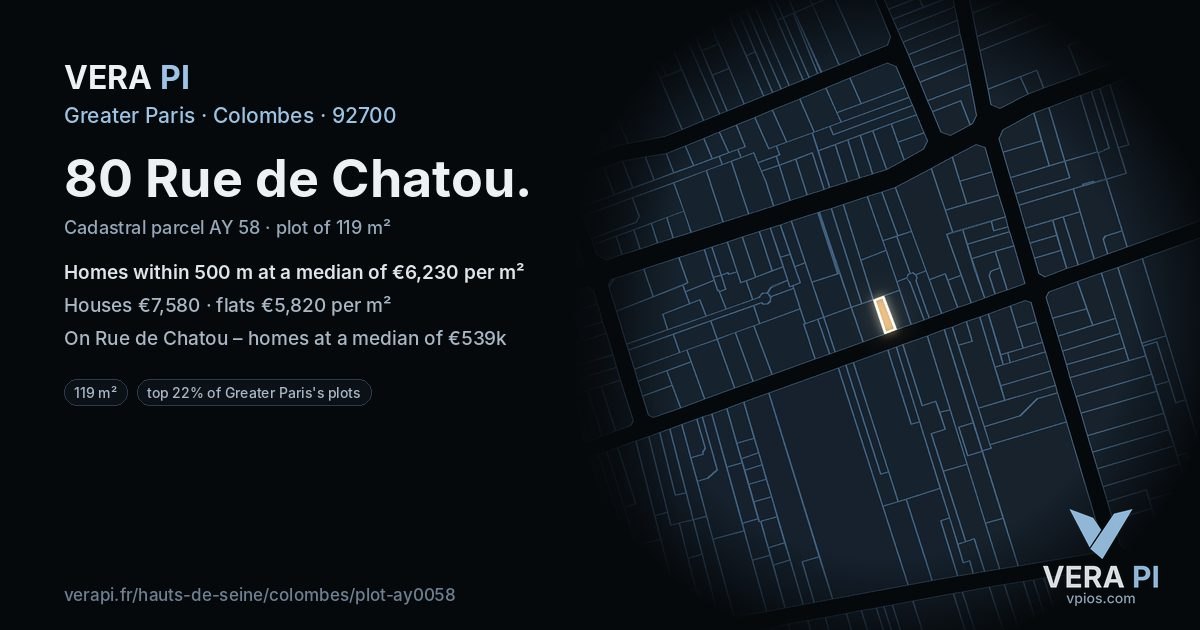 80 Rue de Chatou, Colombes at night – the plot lit, the parcels around coloured by the prices near them