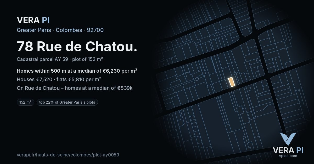 78 Rue de Chatou, Colombes at night – the plot lit, the parcels around coloured by the prices near them