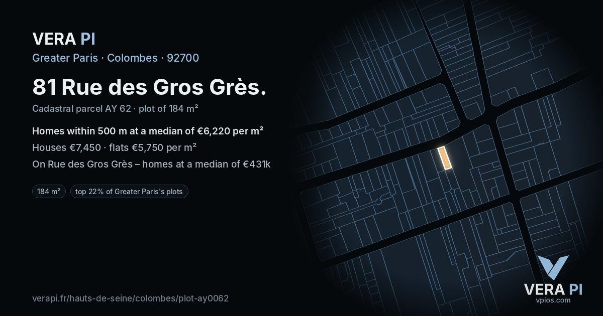 81 Rue des Gros Grès, Colombes at night – the plot lit, the parcels around coloured by the prices near them