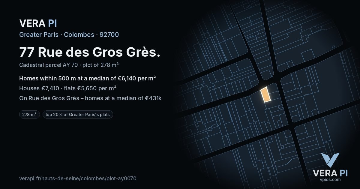 77 Rue des Gros Grès, Colombes at night – the plot lit, the parcels around coloured by the prices near them