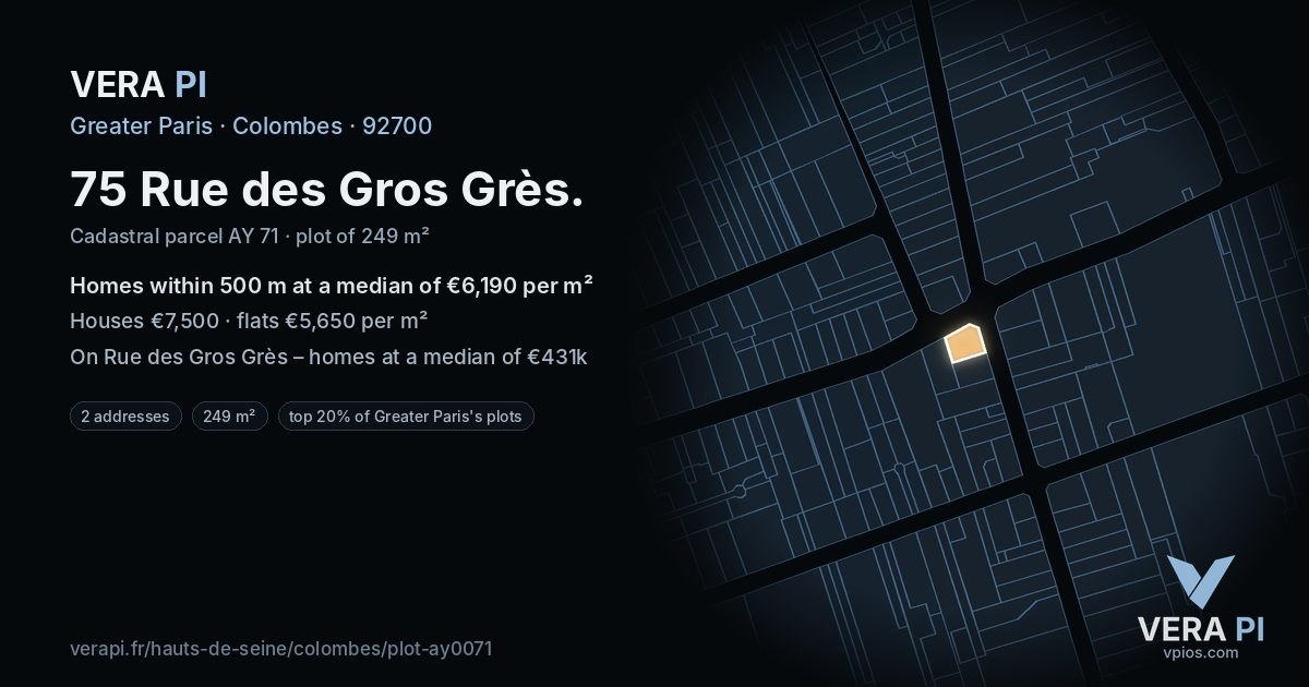75 Rue des Gros Grès, Colombes at night – the plot lit, the parcels around coloured by the prices near them