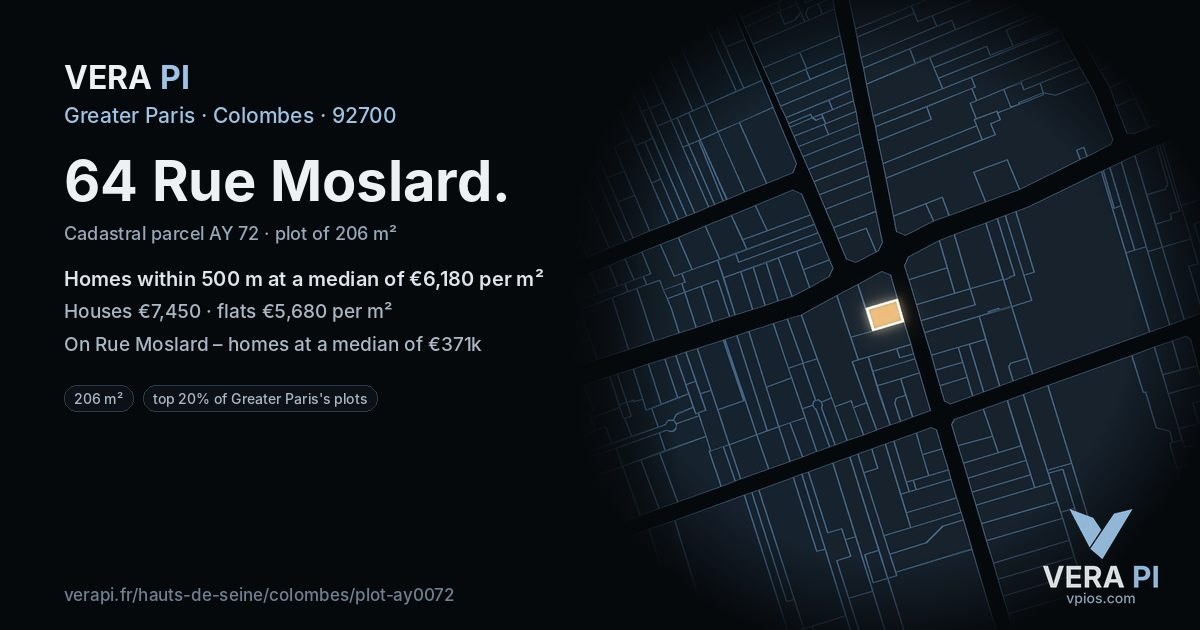 64 Rue Moslard, Colombes at night – the plot lit, the parcels around coloured by the prices near them