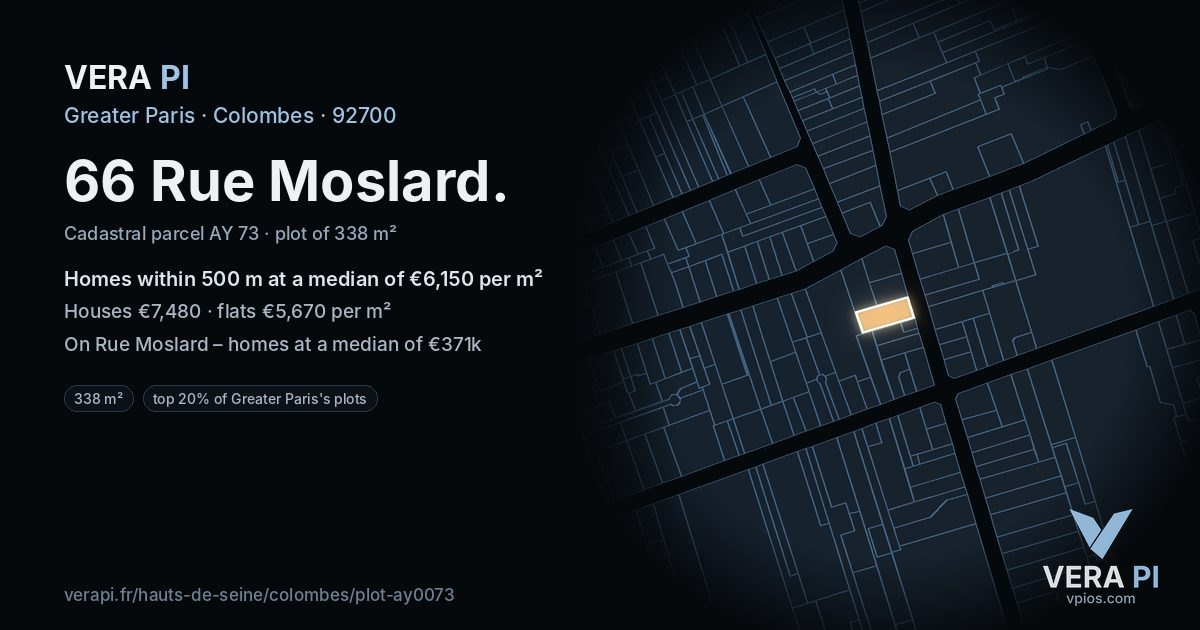 66 Rue Moslard, Colombes at night – the plot lit, the parcels around coloured by the prices near them