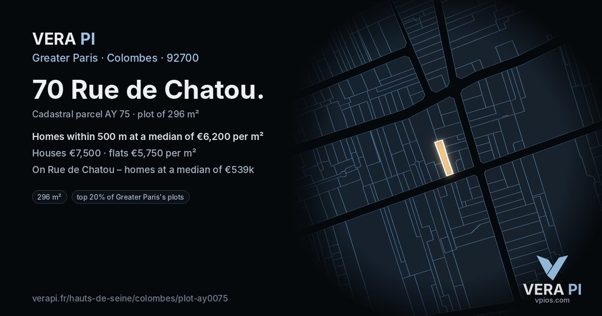 70 Rue de Chatou, Colombes at night – the plot lit, the parcels around coloured by the prices near them