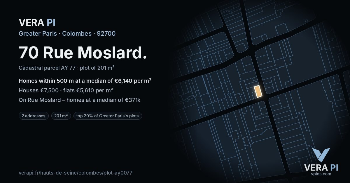 70 Rue Moslard, Colombes at night – the plot lit, the parcels around coloured by the prices near them