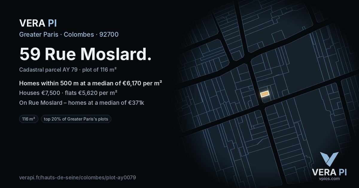 59 Rue Moslard, Colombes at night – the plot lit, the parcels around coloured by the prices near them