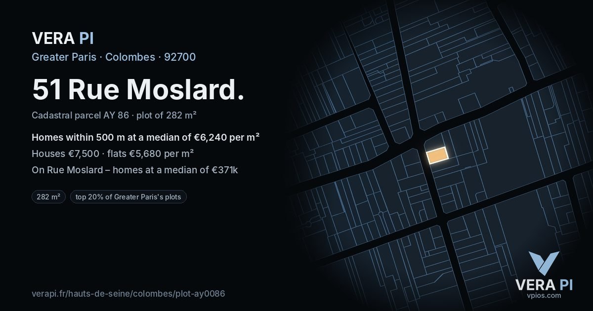 51 Rue Moslard, Colombes at night – the plot lit, the parcels around coloured by the prices near them