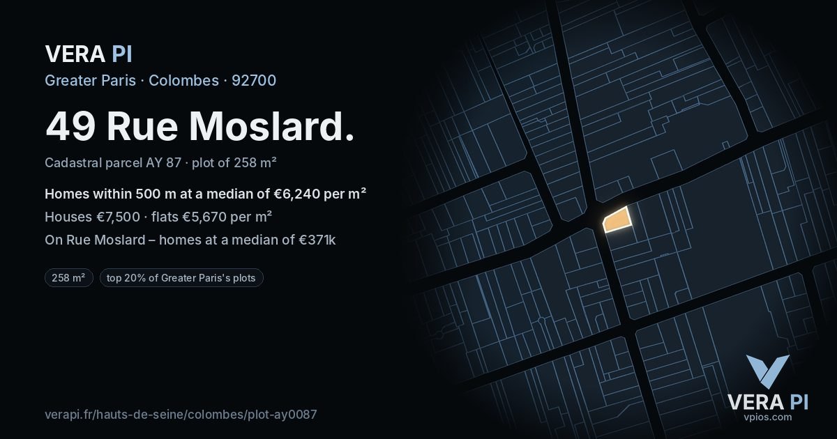 49 Rue Moslard, Colombes at night – the plot lit, the parcels around coloured by the prices near them