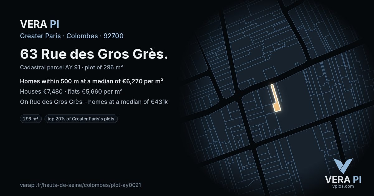 63 Rue des Gros Grès, Colombes at night – the plot lit, the parcels around coloured by the prices near them