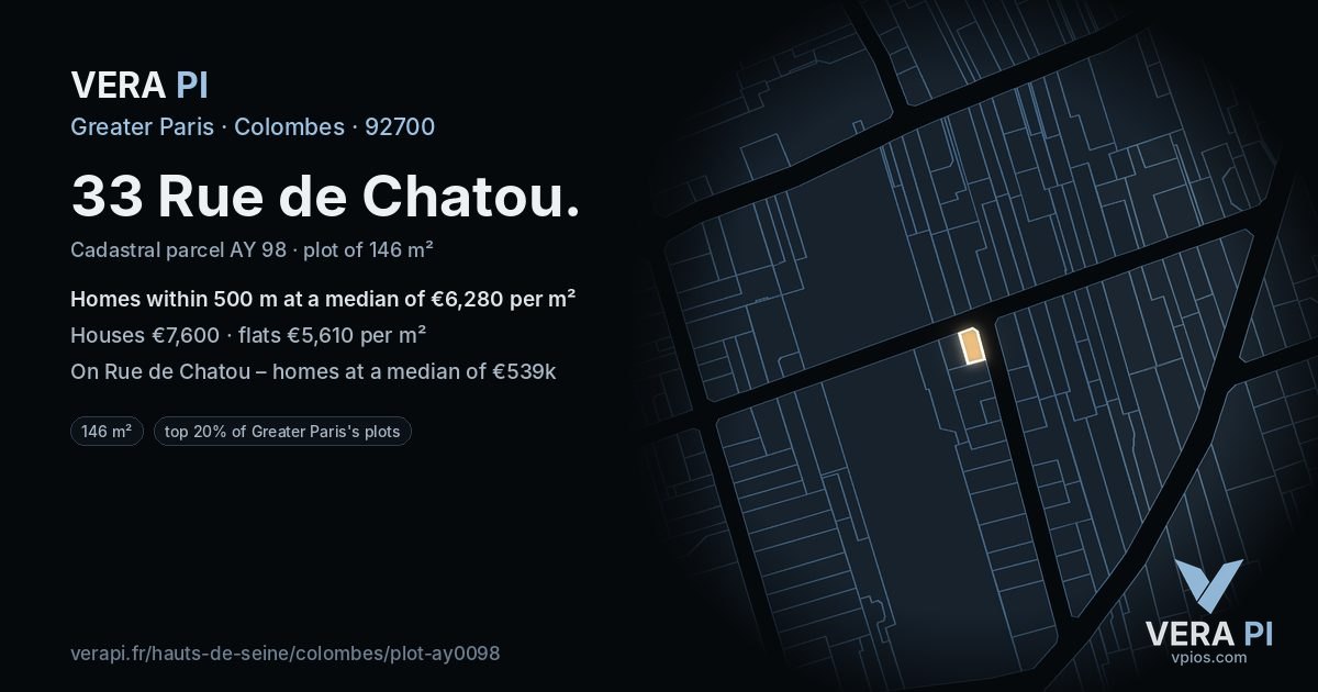33 Rue de Chatou, Colombes at night – the plot lit, the parcels around coloured by the prices near them