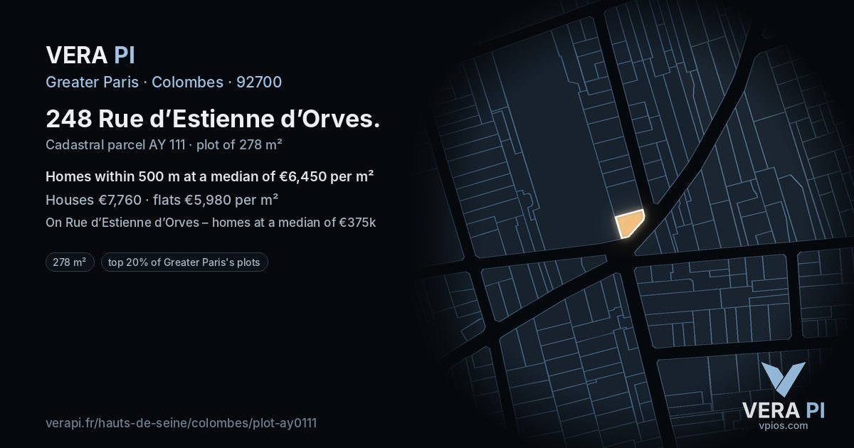 248 Rue d’Estienne d’Orves, Colombes at night – the plot lit, the parcels around coloured by the prices near them