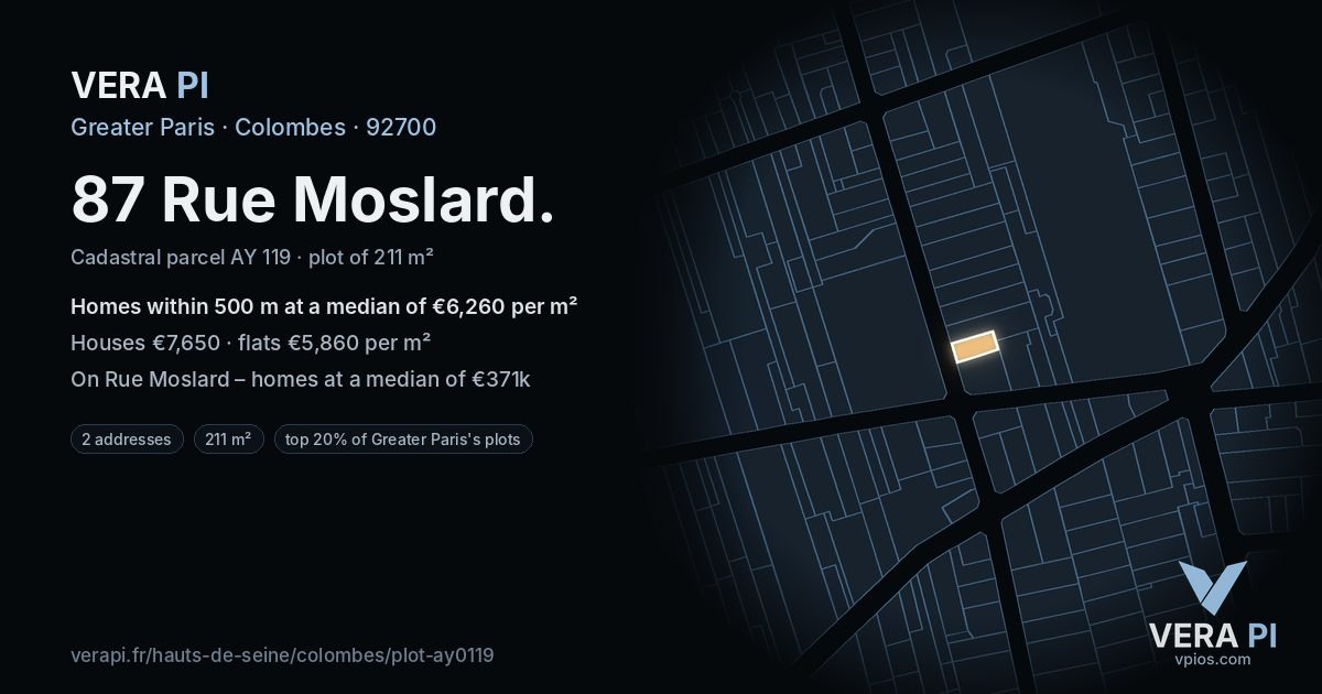 87 Rue Moslard, Colombes at night – the plot lit, the parcels around coloured by the prices near them