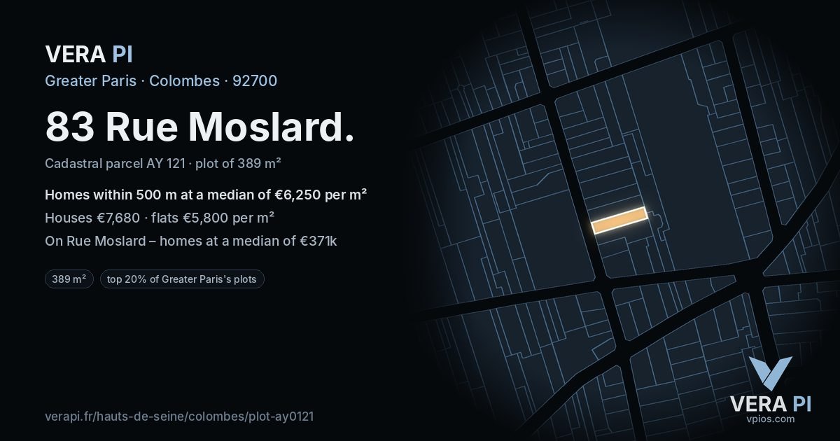 83 Rue Moslard, Colombes at night – the plot lit, the parcels around coloured by the prices near them