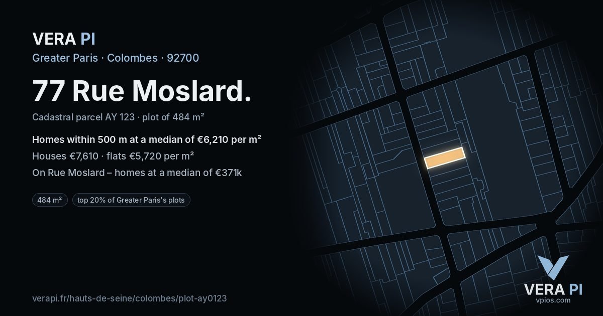 77 Rue Moslard, Colombes at night – the plot lit, the parcels around coloured by the prices near them