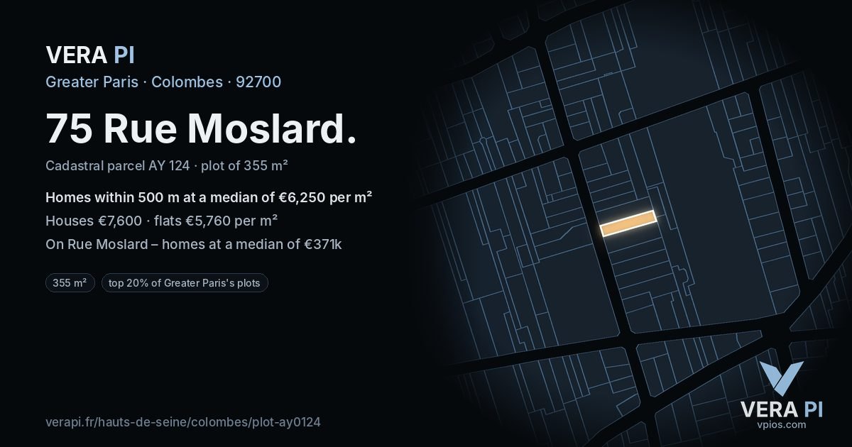 75 Rue Moslard, Colombes at night – the plot lit, the parcels around coloured by the prices near them