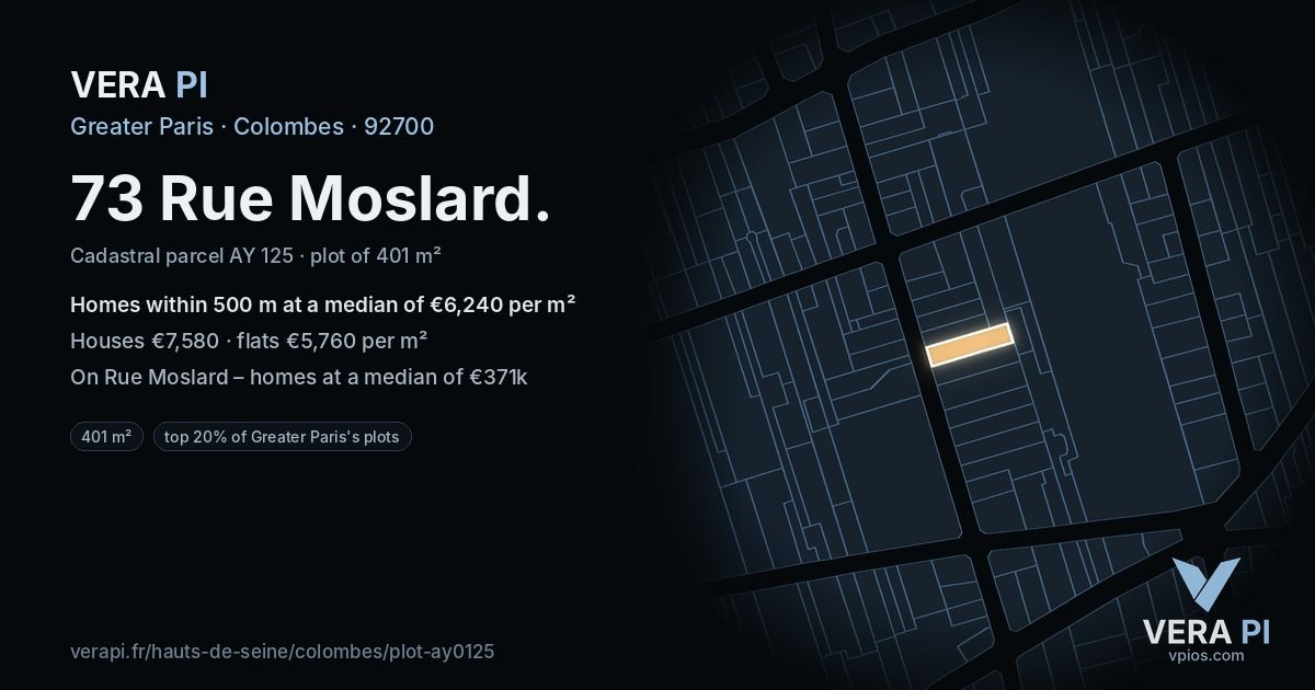 73 Rue Moslard, Colombes at night – the plot lit, the parcels around coloured by the prices near them