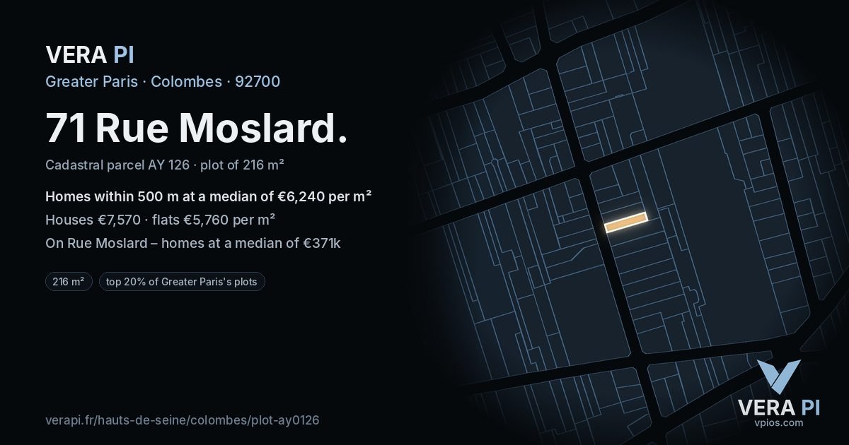71 Rue Moslard, Colombes at night – the plot lit, the parcels around coloured by the prices near them