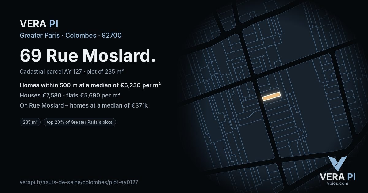 69 Rue Moslard, Colombes at night – the plot lit, the parcels around coloured by the prices near them
