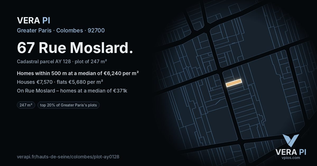 67 Rue Moslard, Colombes at night – the plot lit, the parcels around coloured by the prices near them