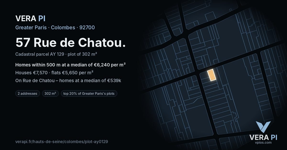 57 Rue de Chatou, Colombes at night – the plot lit, the parcels around coloured by the prices near them