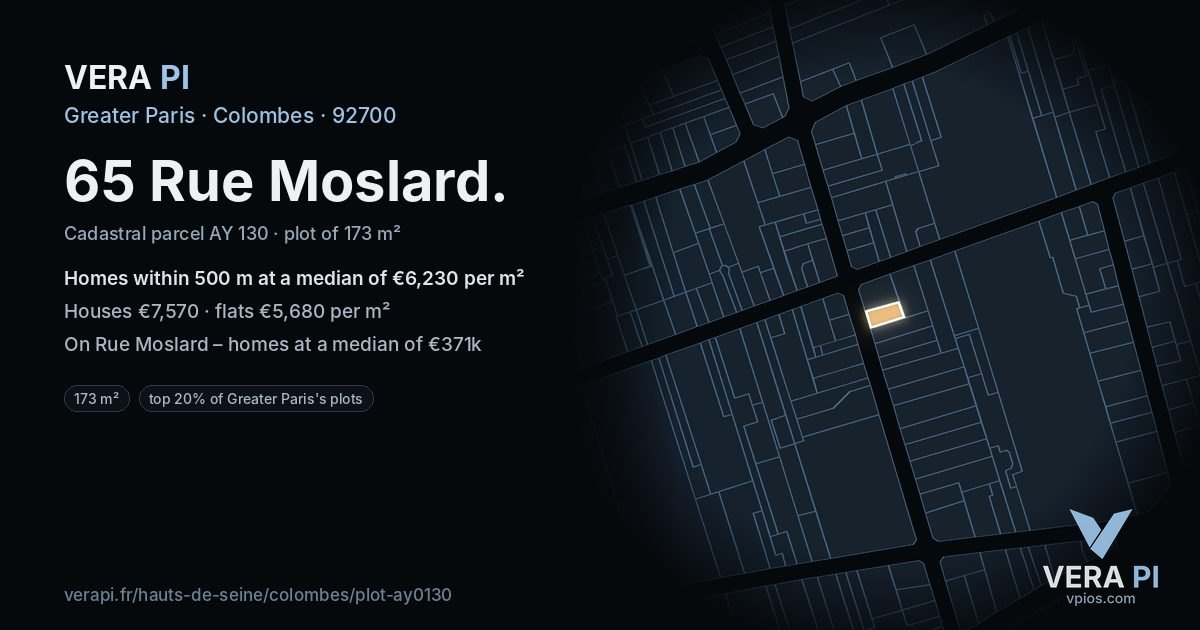 65 Rue Moslard, Colombes at night – the plot lit, the parcels around coloured by the prices near them