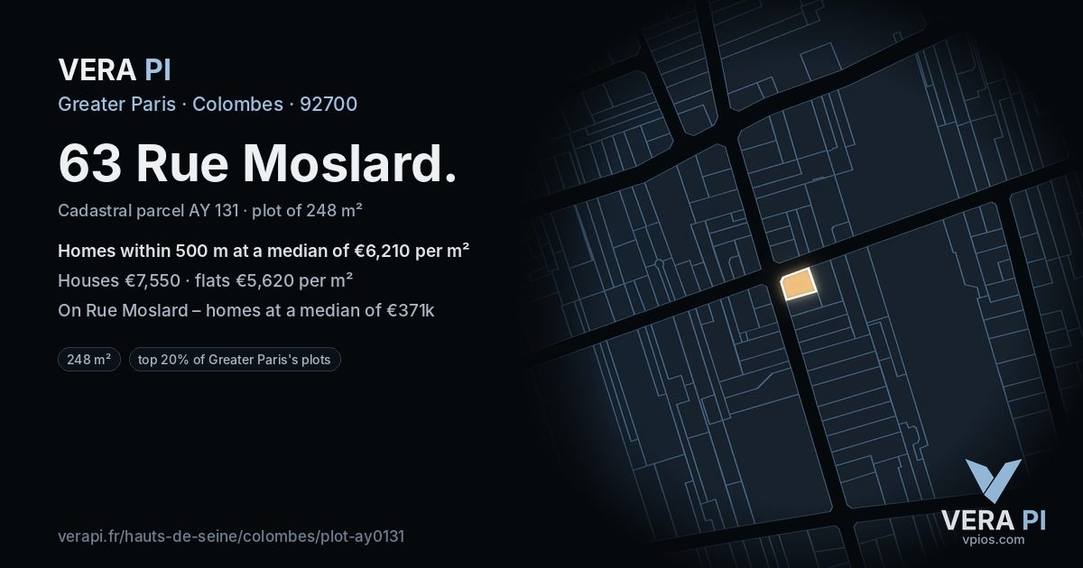 63 Rue Moslard, Colombes at night – the plot lit, the parcels around coloured by the prices near them