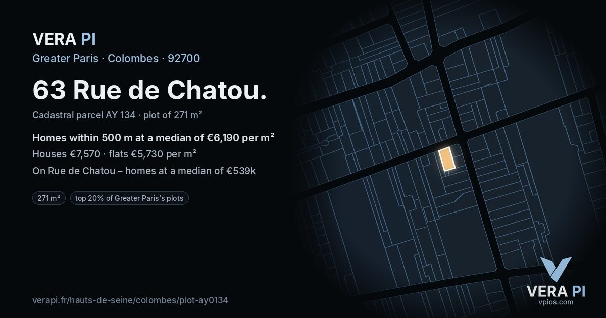63 Rue de Chatou, Colombes at night – the plot lit, the parcels around coloured by the prices near them
