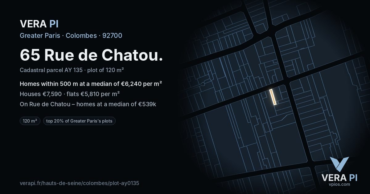 65 Rue de Chatou, Colombes at night – the plot lit, the parcels around coloured by the prices near them