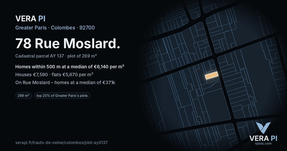 78 Rue Moslard, Colombes at night – the plot lit, the parcels around coloured by the prices near them