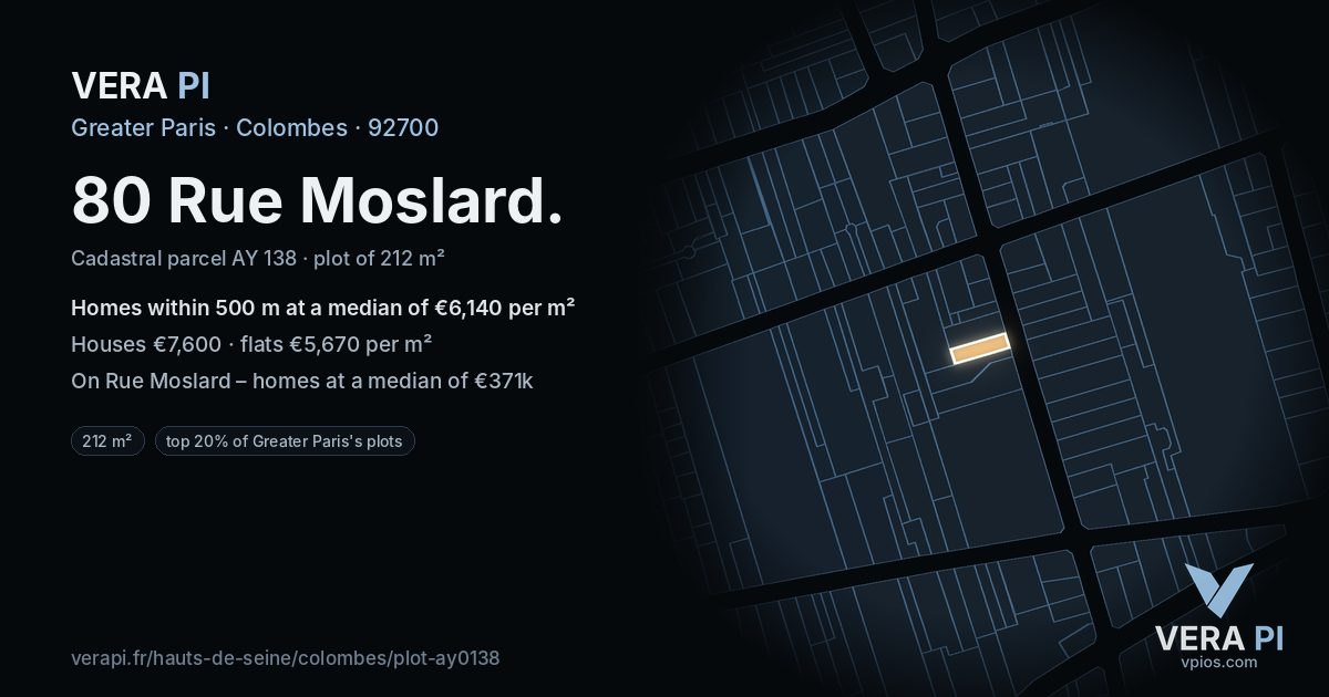 80 Rue Moslard, Colombes at night – the plot lit, the parcels around coloured by the prices near them