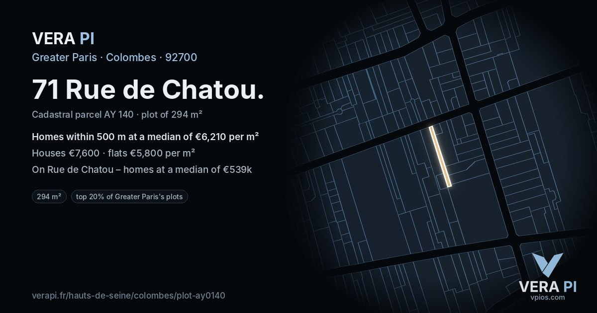 71 Rue de Chatou, Colombes at night – the plot lit, the parcels around coloured by the prices near them