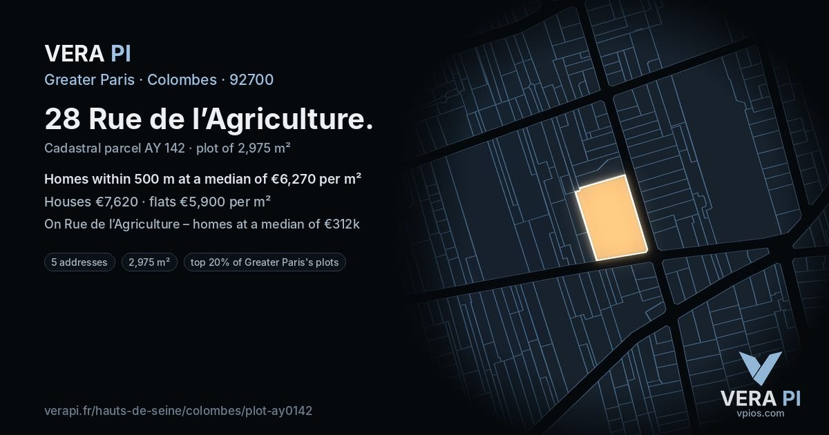 28 Rue de l’Agriculture, Colombes at night – the plot lit, the parcels around coloured by the prices near them