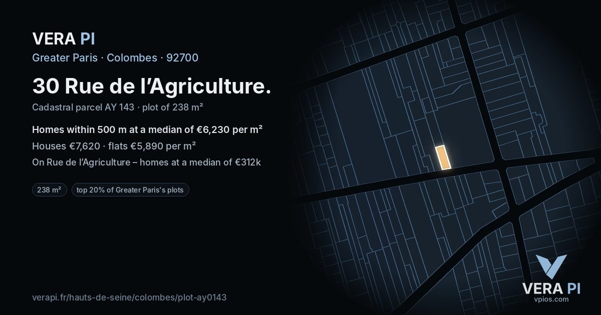 30 Rue de l’Agriculture, Colombes at night – the plot lit, the parcels around coloured by the prices near them