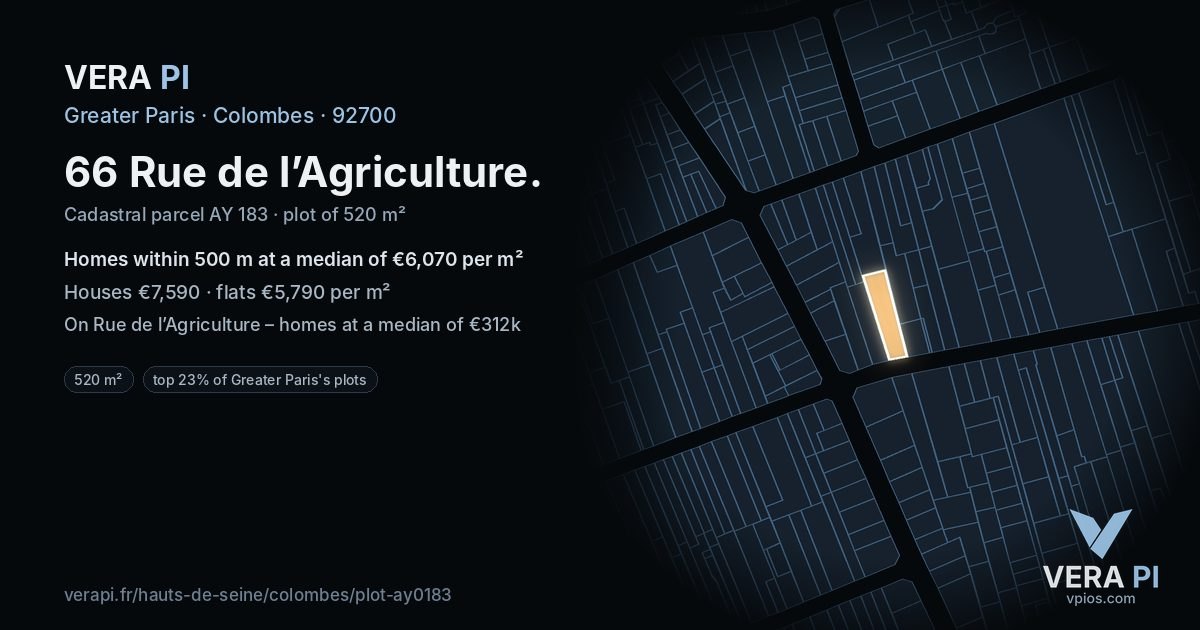 66 Rue de l’Agriculture, Colombes at night – the plot lit, the parcels around coloured by the prices near them