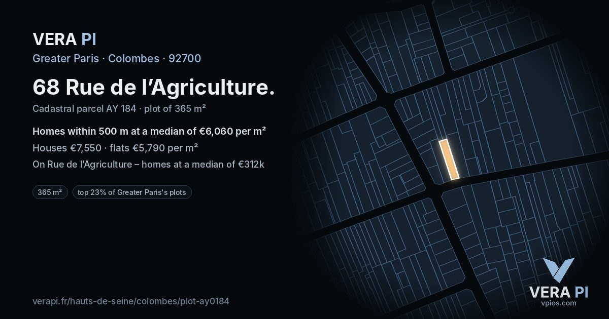 68 Rue de l’Agriculture, Colombes at night – the plot lit, the parcels around coloured by the prices near them