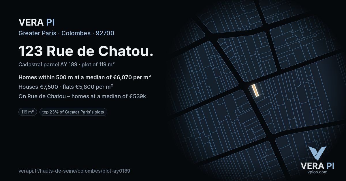 123 Rue de Chatou, Colombes at night – the plot lit, the parcels around coloured by the prices near them