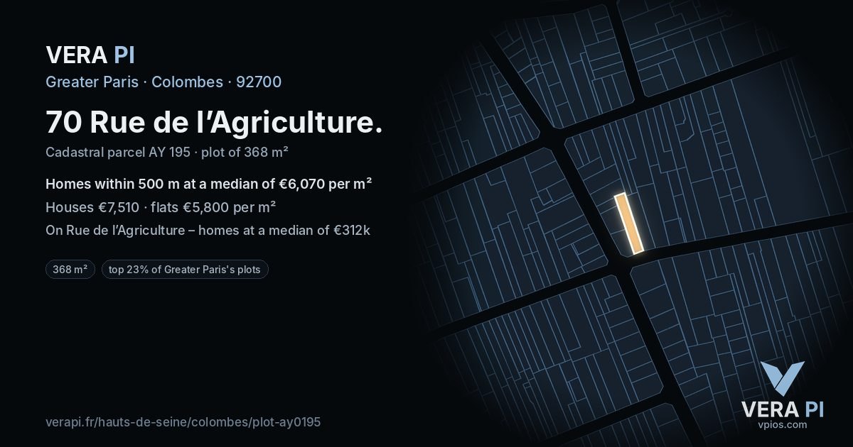 70 Rue de l’Agriculture, Colombes at night – the plot lit, the parcels around coloured by the prices near them