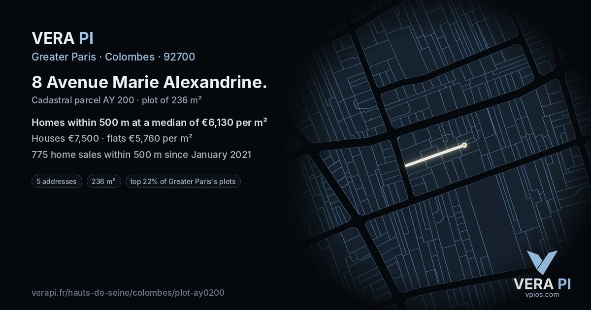 8 Avenue Marie Alexandrine, Colombes at night – the plot lit, the parcels around coloured by the prices near them